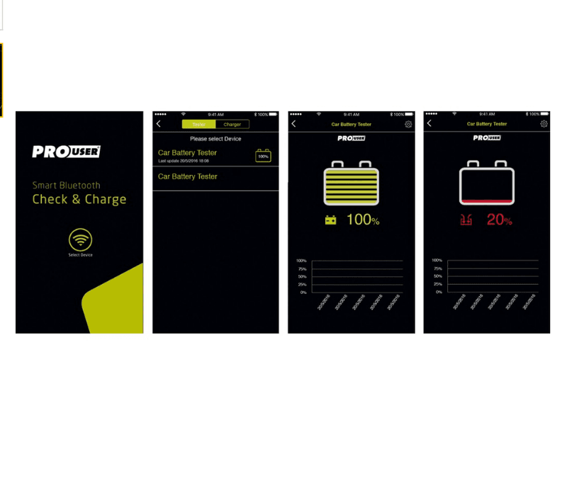 PROUSER Bluetooth Batteritester